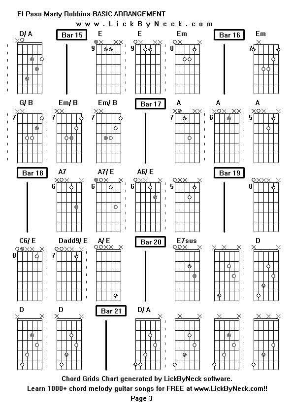 Chord Grids Chart of chord melody fingerstyle guitar song-El Paso-Marty Robbins-BASIC ARRANGEMENT,generated by LickByNeck software.